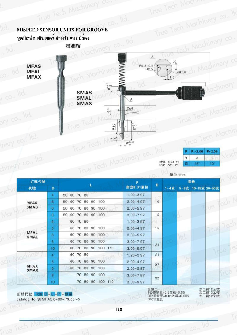 MISPEED SENSOR UNITS FOR GROOVE ชุดมิสฟีด เซ็นเซอร์ สำหรับแบบมีร่อง, อะไหล่แม่พิมพ์